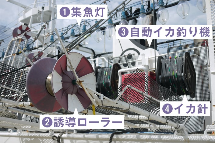 イカ釣り漁船の設備説明の写真